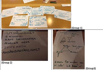 Supporting and Studying Organizational Change for Introducing Welfare Technologies as a Sociomaterial Process